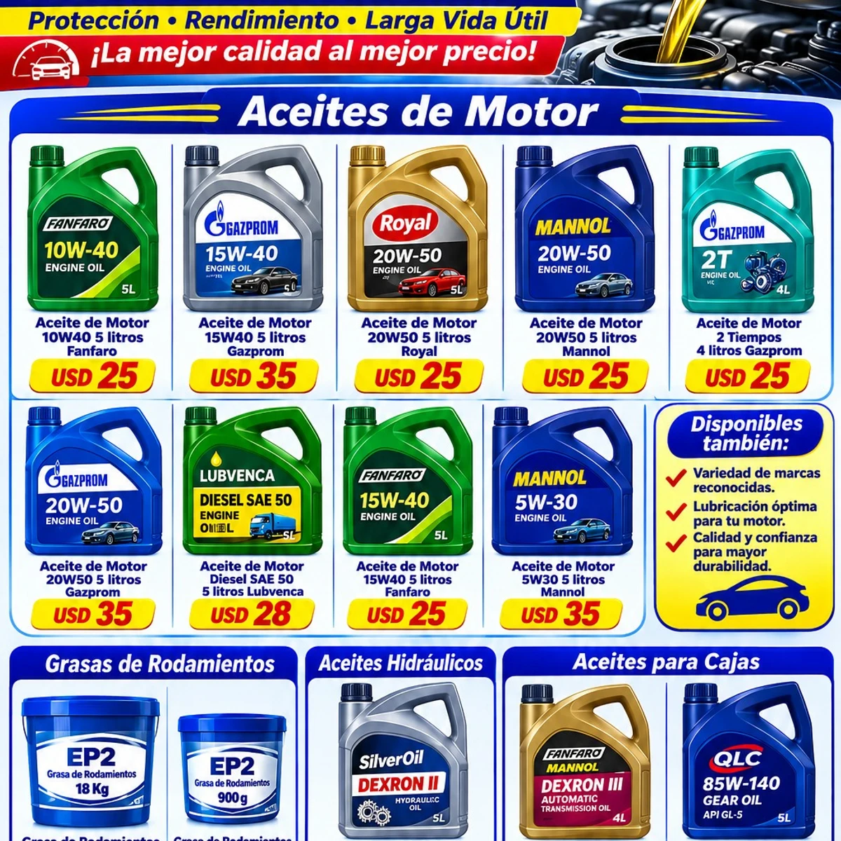 Aceites y Liquidos Automotrices